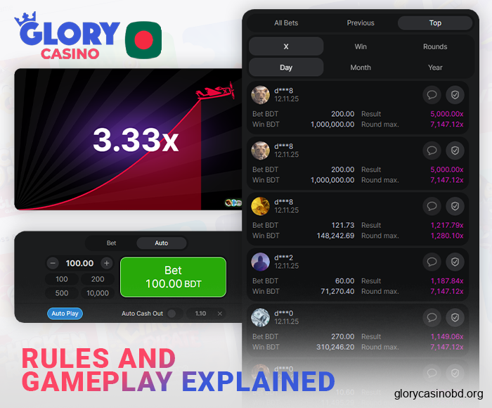 Gameplay of Aviator at Glory Casino - how the crash game works