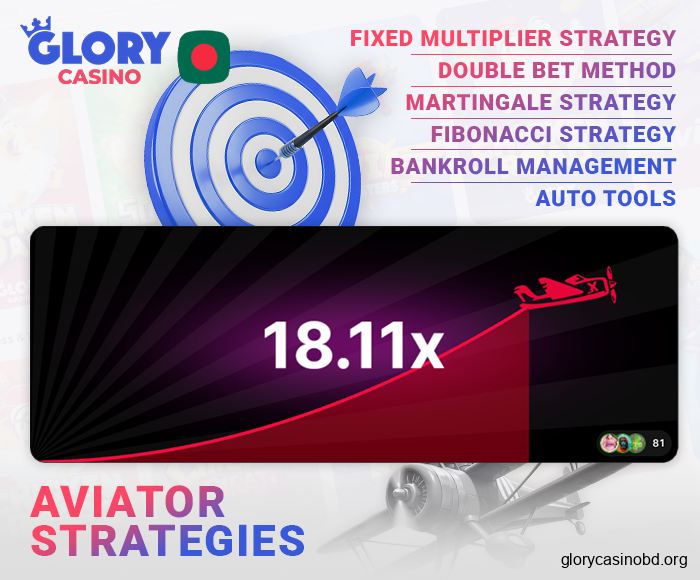 Play Aviator Glory Casino using strategies