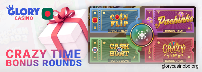 How bonus rounds work in Crazy Time on the Glory Casino website